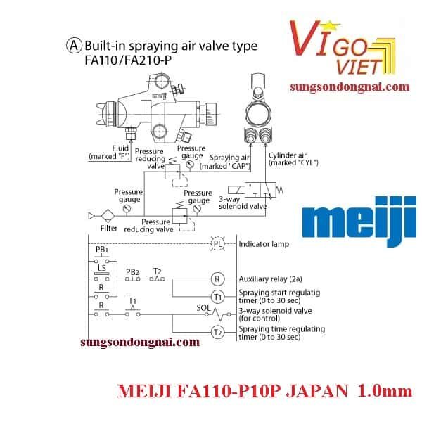 Cách lắp đặt Súng phun sơn FA110-P10P 1.0mm Meiji Nhật Bản chính hãng