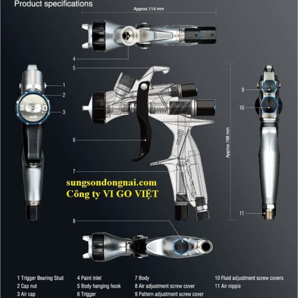 Thông số kĩ thuật súng phun sơn FINERCORE_13-Meiji