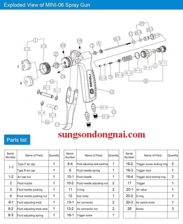 Các linh kiện Súng phun sơn mini-06-05P Manoli