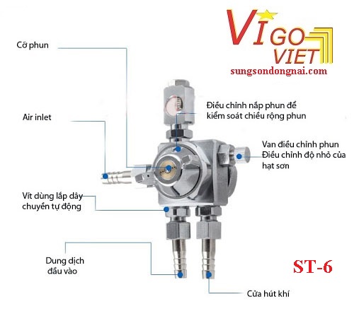 Súng phun sơn tự động ST-6; ST-6;súng phun sơn;súng sơn tự động;
