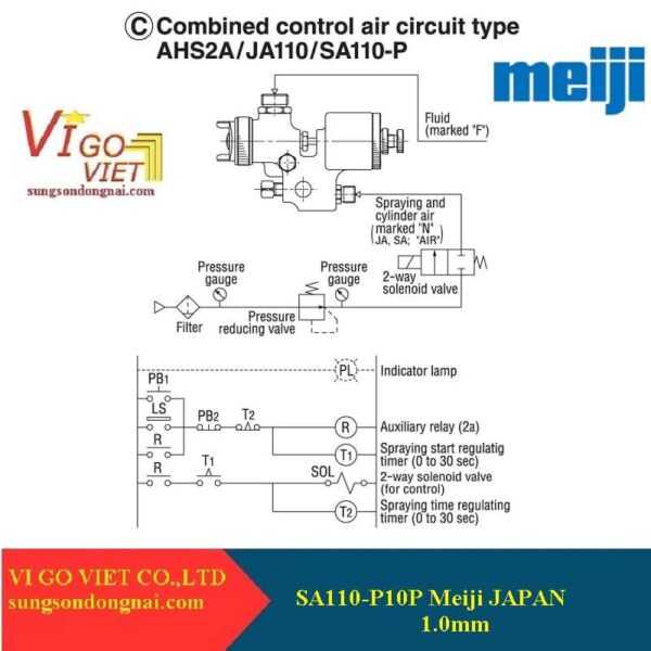 Sơ đồ lắp đặt Súng phun sơn tự động SA110-P10P Meiji