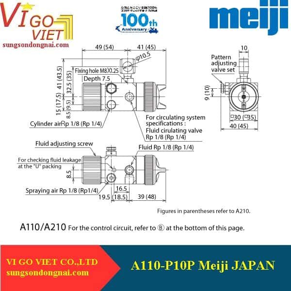 Sơ đồ lắp đặt Súng phun sơn tự động A110-P10P