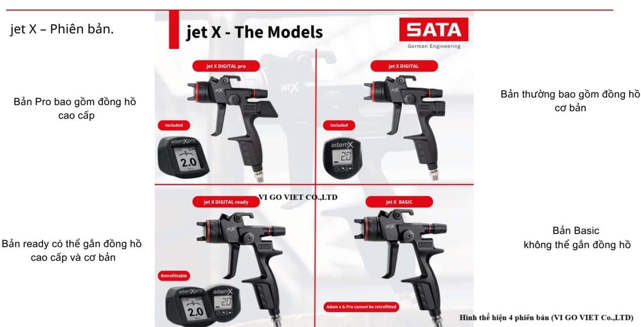 4 loại súng phun sơn SATA JETX