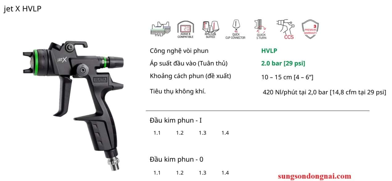 Súng phun sơn SATA JETX HVLP
