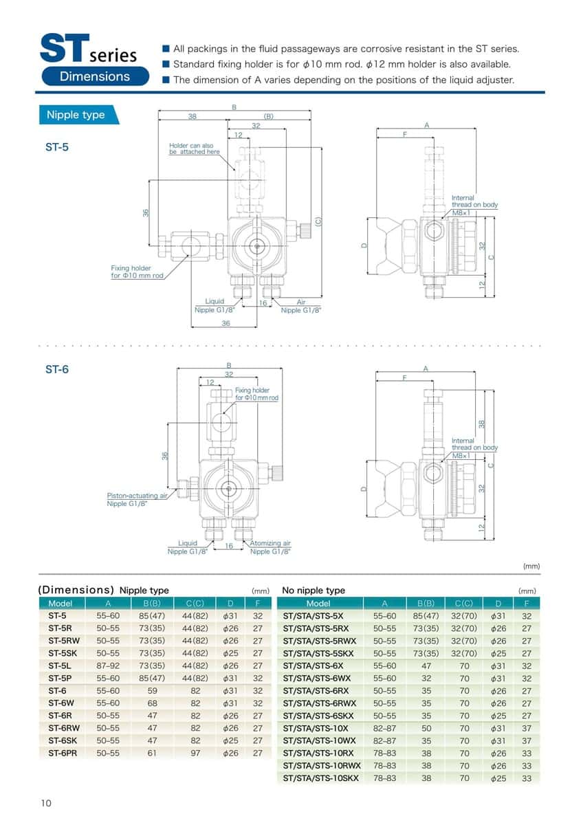 Sơ đồ lắp đặt và cấu tạo súng phun sơn tự động ST-5 và ST-6