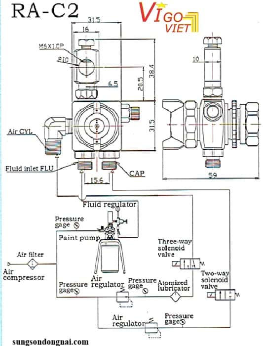 Sơ đồ lắp đặt súng phun sơn Prona RA-C2